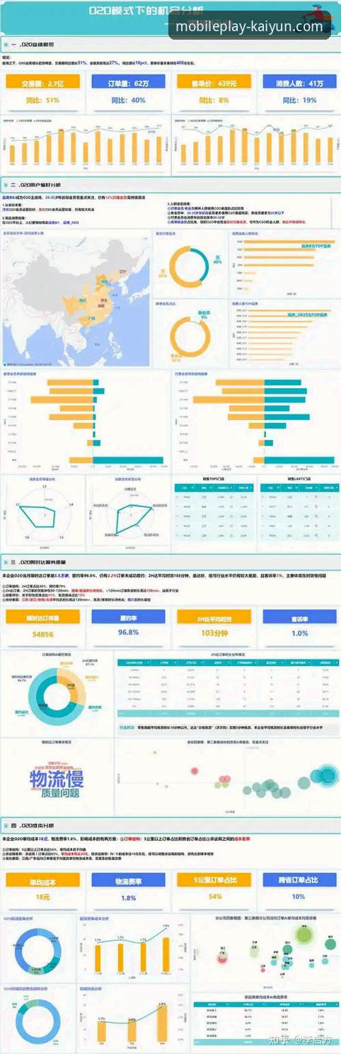 开运体育平台最新动态：官方下载渠道深度对比分析报告