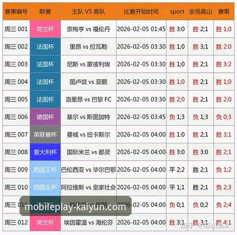 开运体育平台最新版深度评测：从下载到体验的全面解析报告